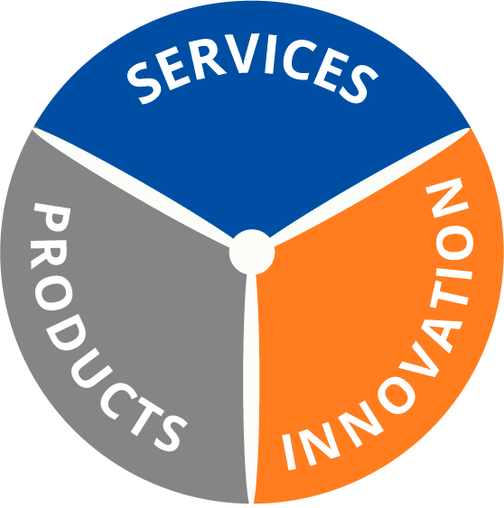 Products, services and innovation